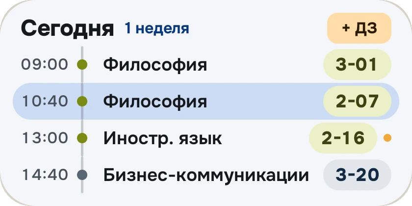 Виджет «Сегодня» на главном экране Android